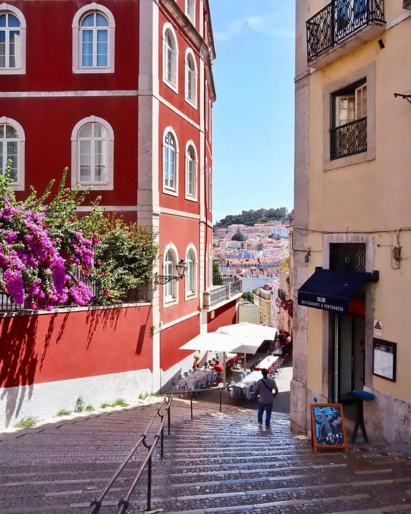 Lisbona scorcio cosa vedere