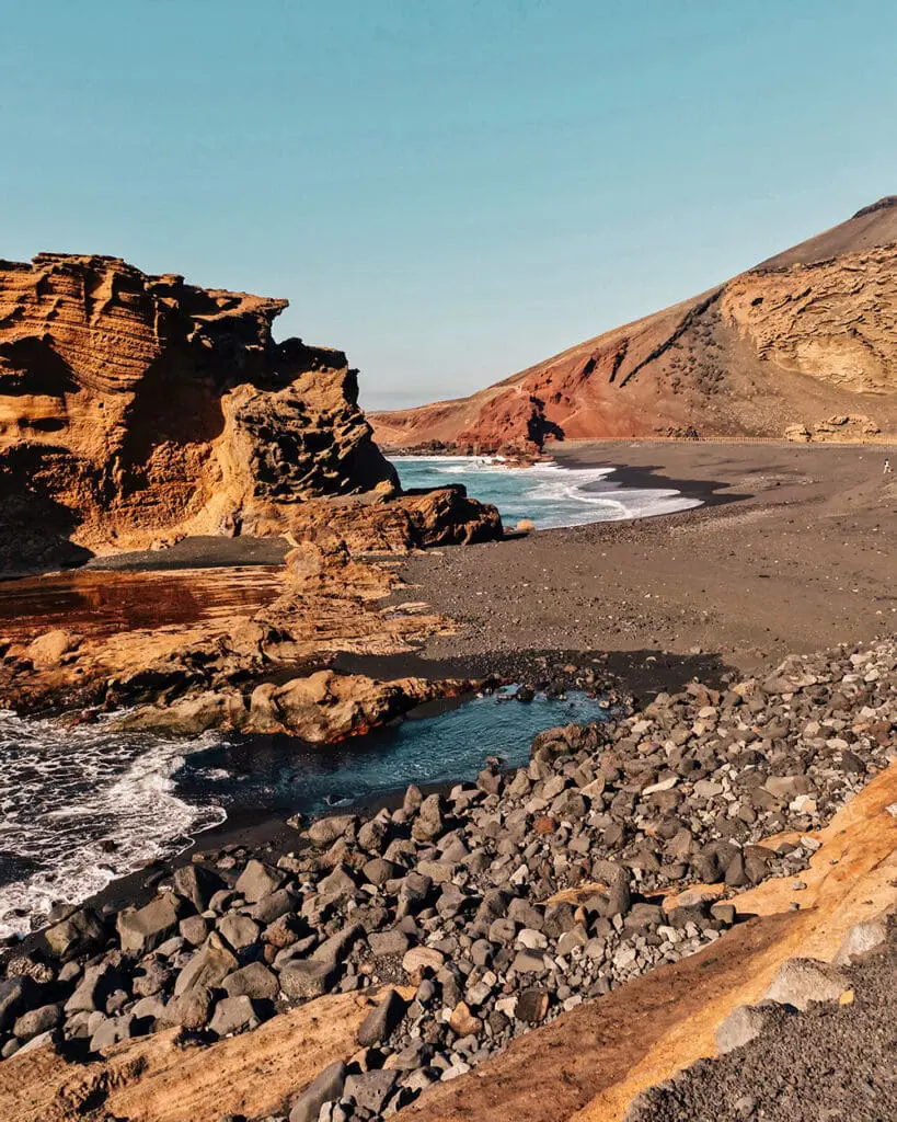 Charco de Los Clicos