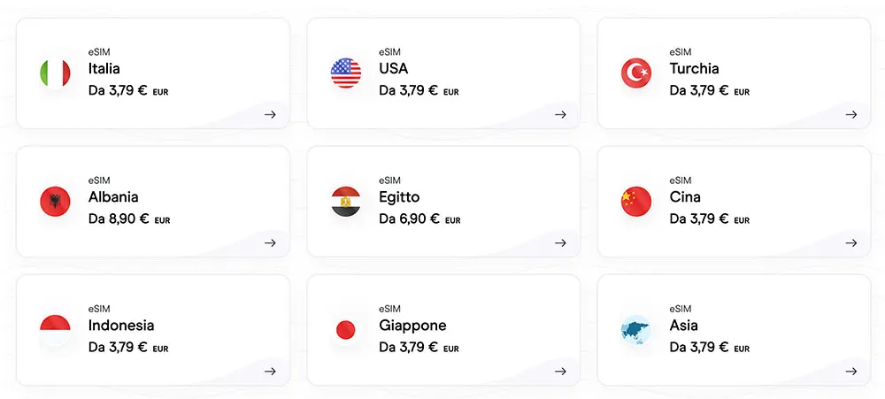 Migliori eSIM per viaggiare